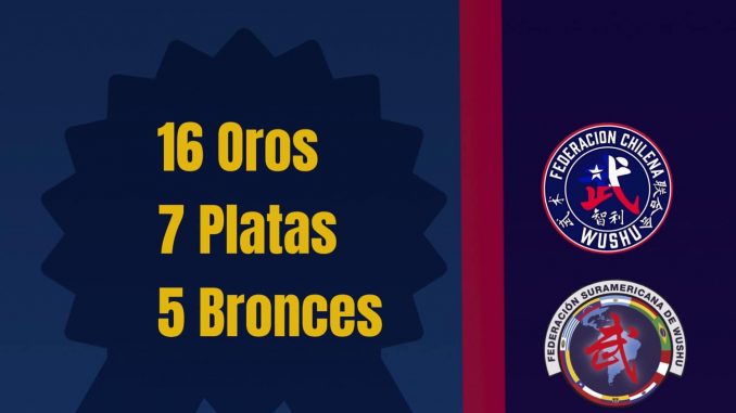Sudamericano de Bolivia 2019